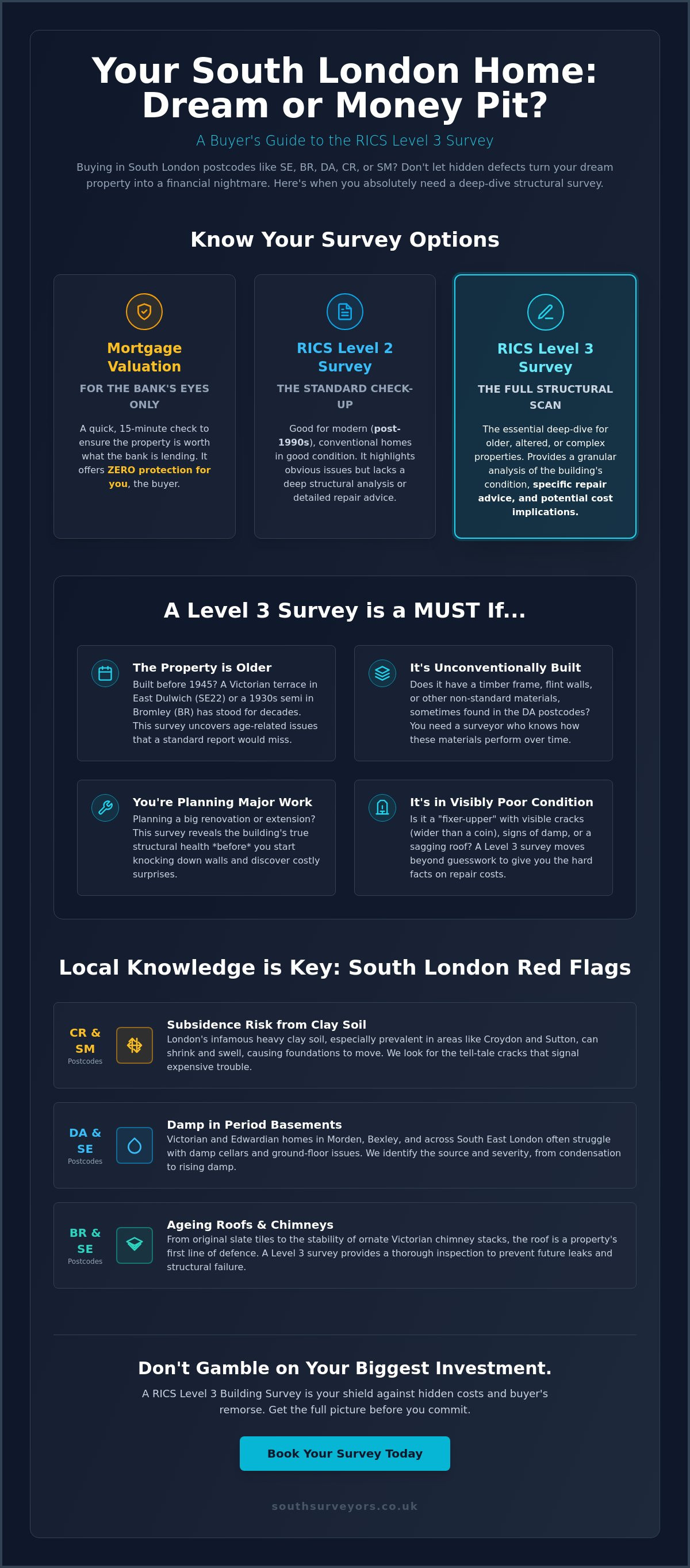 When to Get a Full Structural Survey: A No-Nonsense Guide for South London Buyers